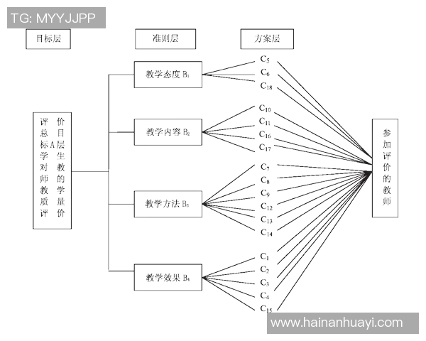 重庆乒乓球队在锦标赛中的技术表现分析与点评探讨 重庆乒乓球队在锦标赛中的技术表现分析与点评探讨
