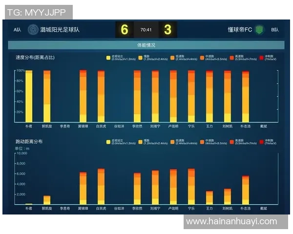 上海足球队近期状态分析与未来发展展望