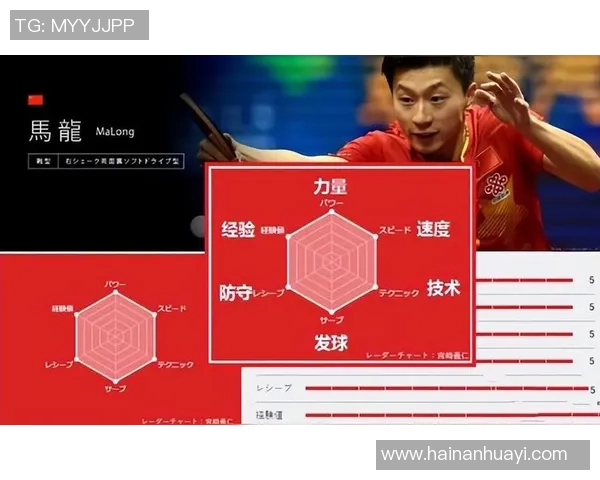 广州乒乓球队与成都乒乓球队赛后复盘速度对比分析与战术探讨